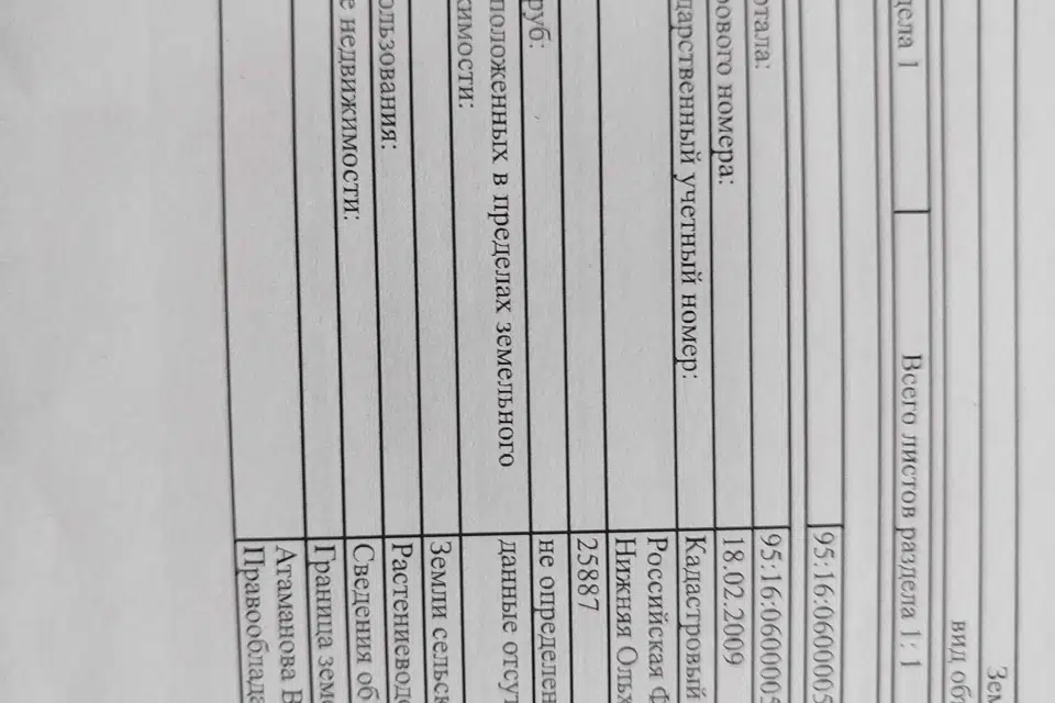 Продаётся участок, 2600 сот., Фермерский