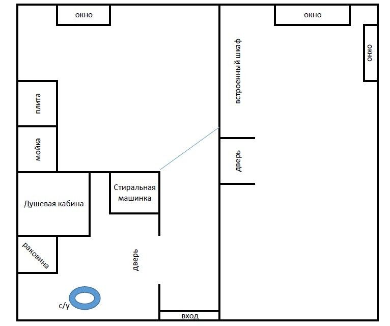 фото отбъекта