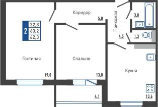 Купить Квартиру В Орле Латышских Стрелков