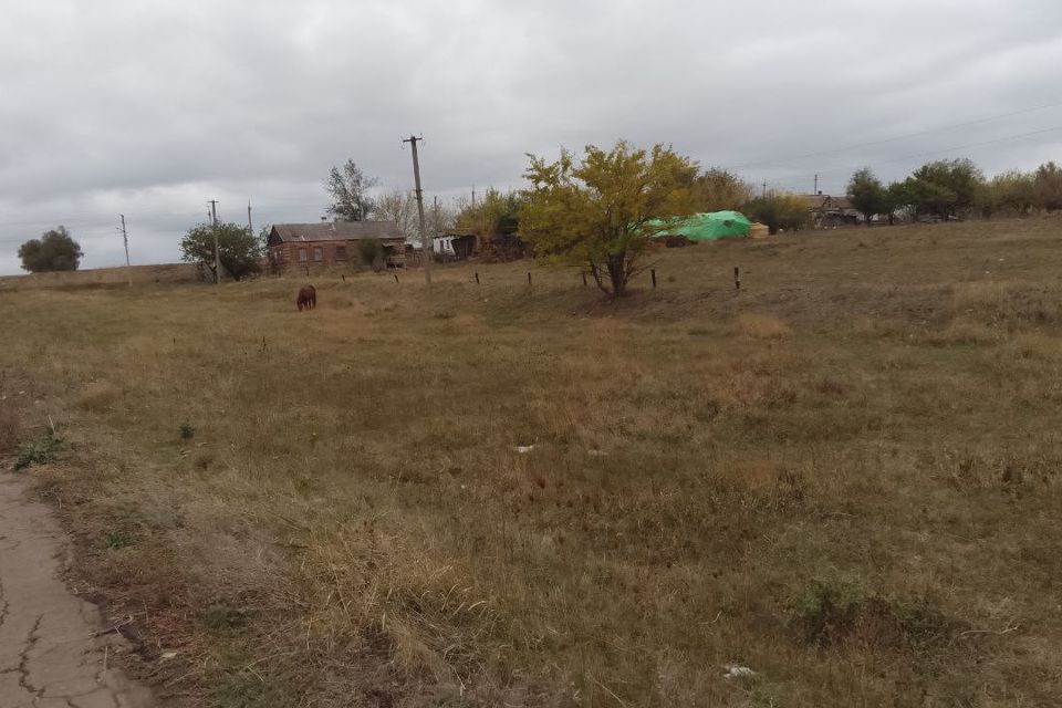 Продаётся участок, 25 сот., ИЖС