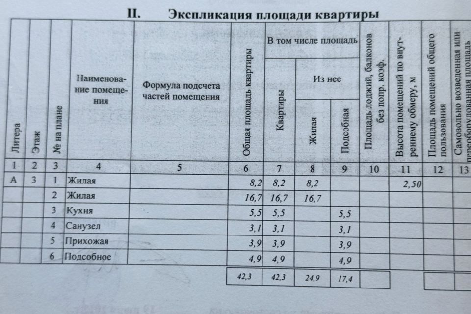 Продаётся 2-комнатная квартира, 42.3 м²