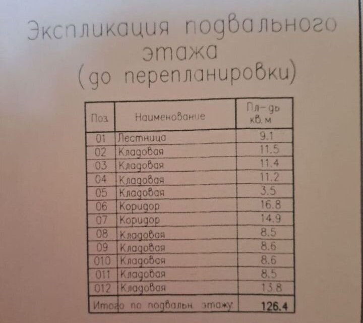 Продаётся гараж, 11 м²