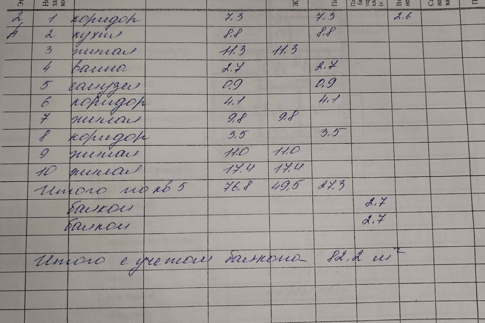 Продаётся 4-комнатная квартира, 82.2 м²