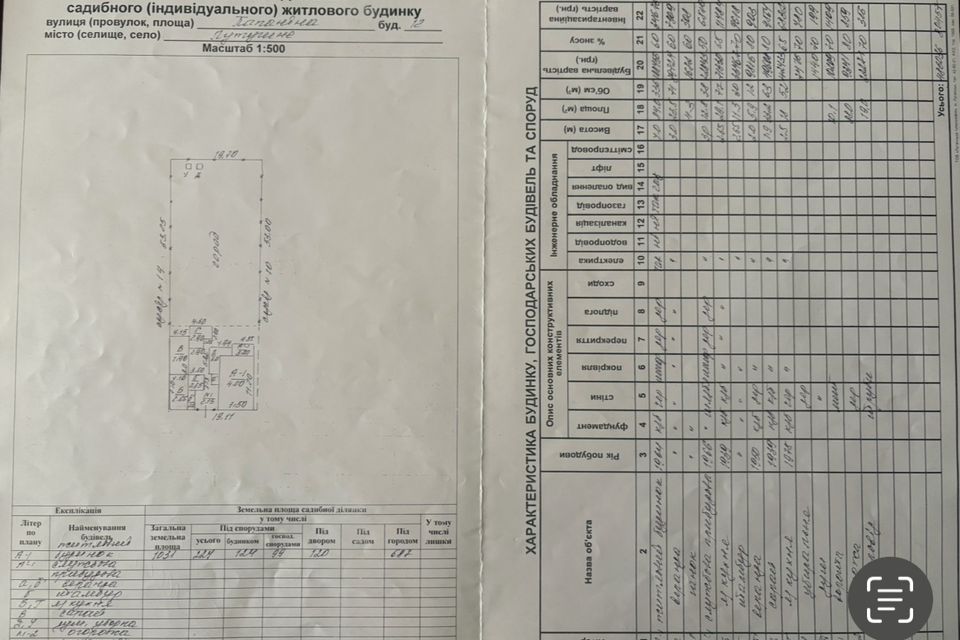Продаётся 1-этажный дом, 84 м²