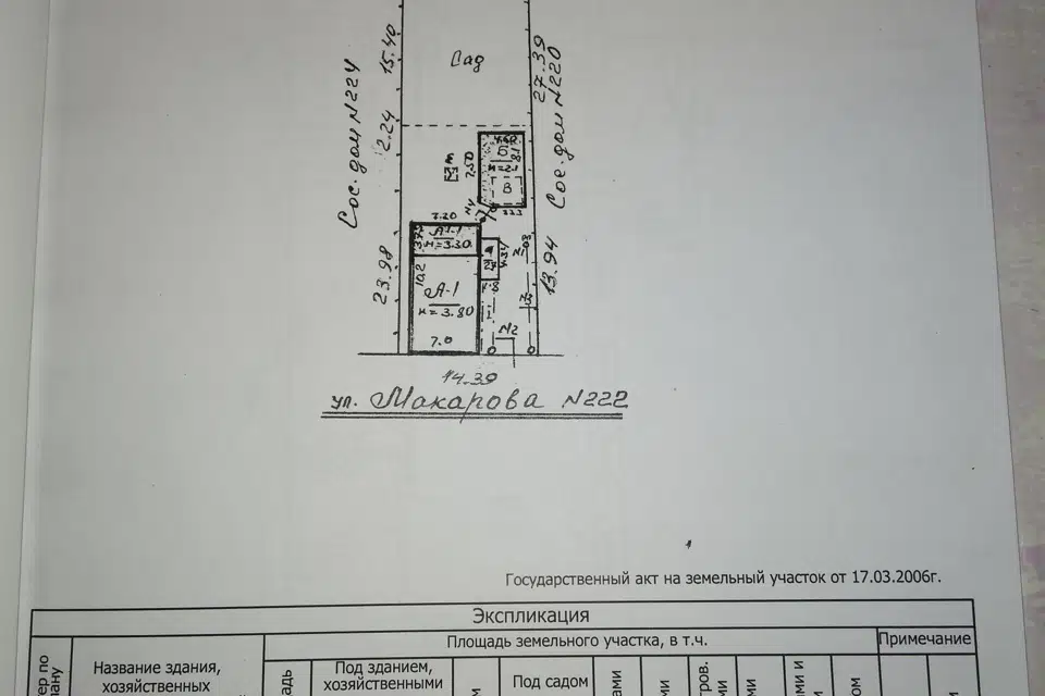 Продаётся 1-этажный дом, 72 м²