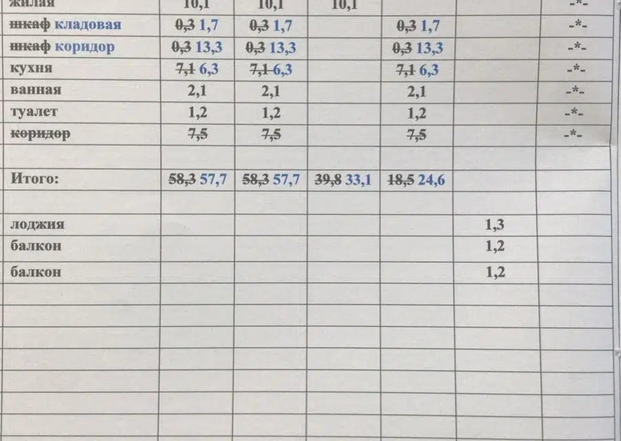 Продаётся 3-комнатная квартира, 61.4 м²