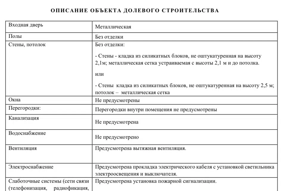 Продаётся гараж, 2.9 м²