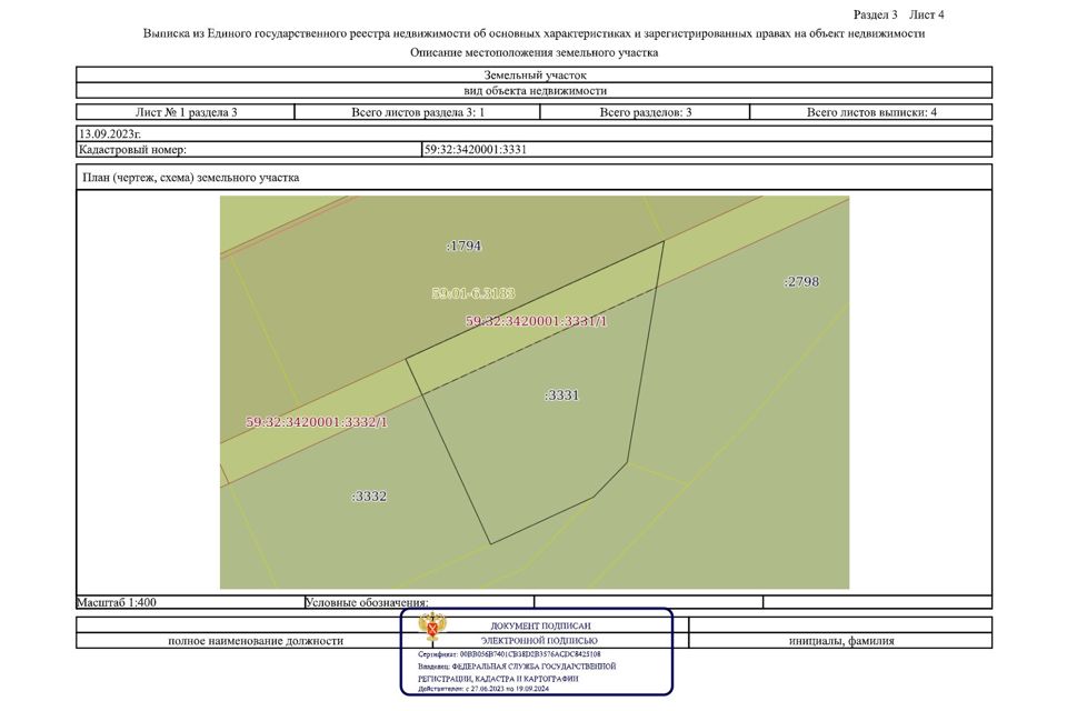 Купить Землю На Торгах В Ленинградской Области