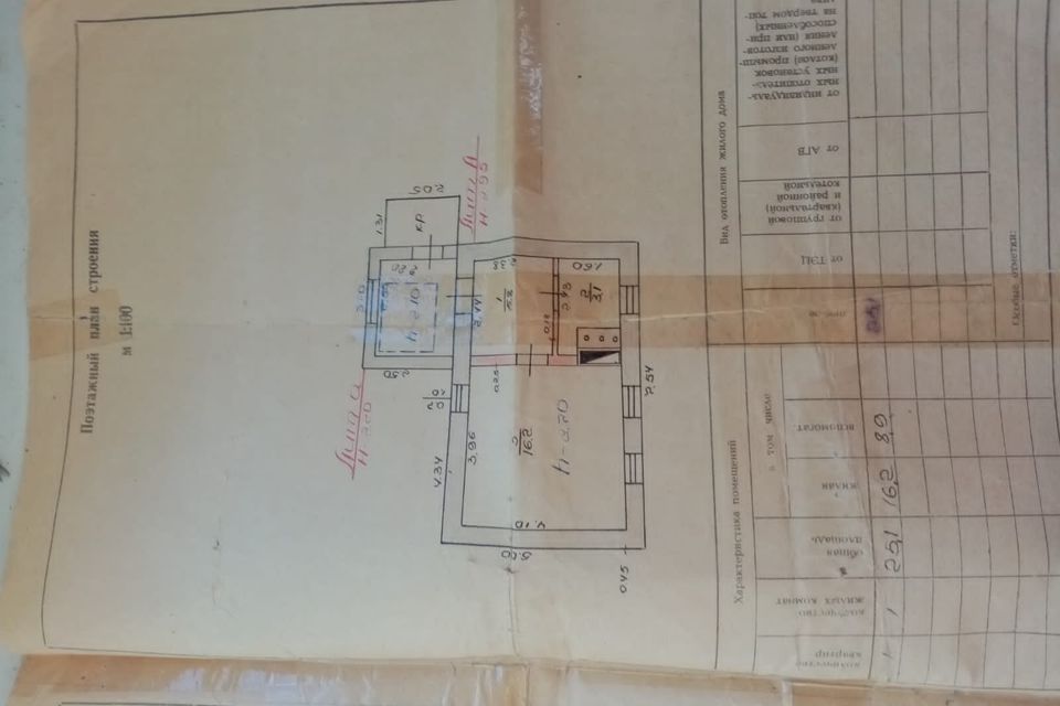 Продажа домов на улице Чаплыгина в Липецке