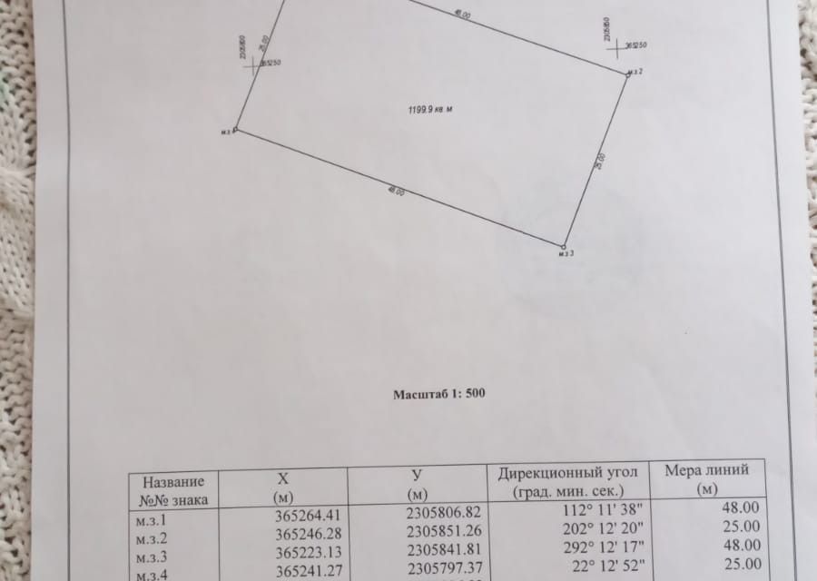 Карта чупаево альметьевский район