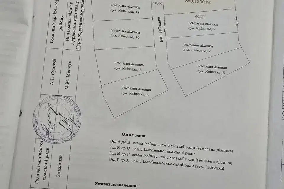 Продаётся участок, 12 сот., ИЖС