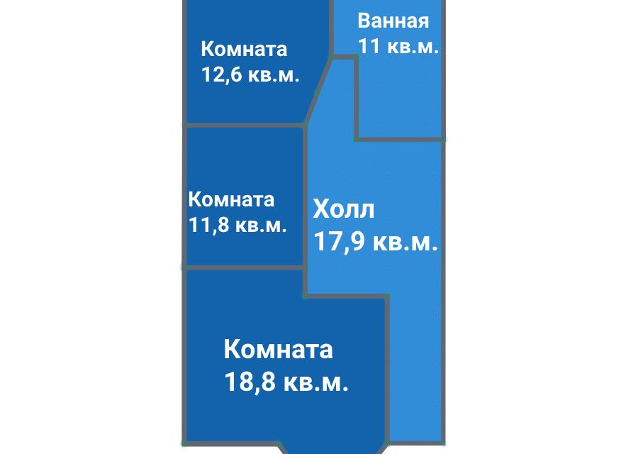 Права несовершеннолетних детей