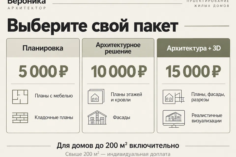 Продаётся 1-этажный дом, 100 м²