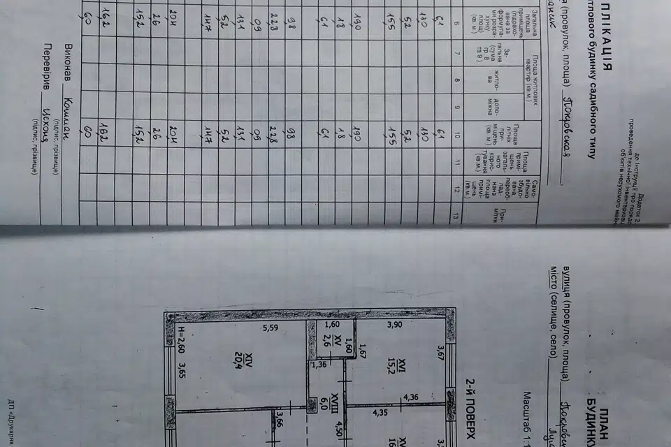 Продаётся 2-этажный дом, 193.6 м²