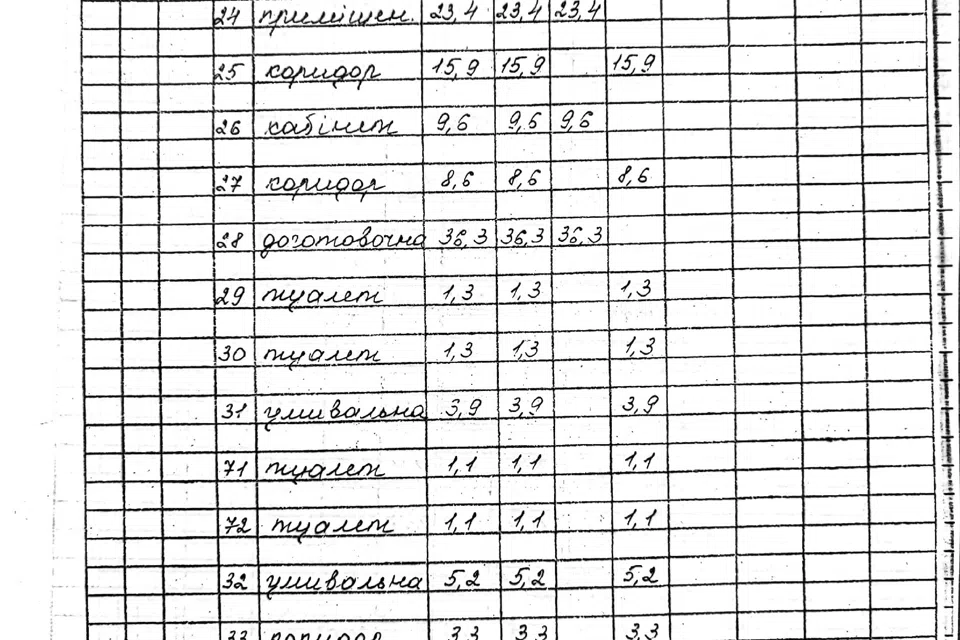 Продаётся помещение своб. назначения, 1700 м²