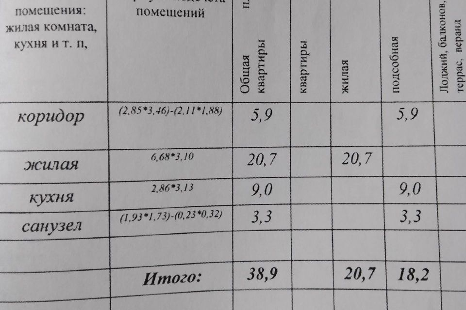 Продаётся 1-комнатная квартира, 38.9 м²