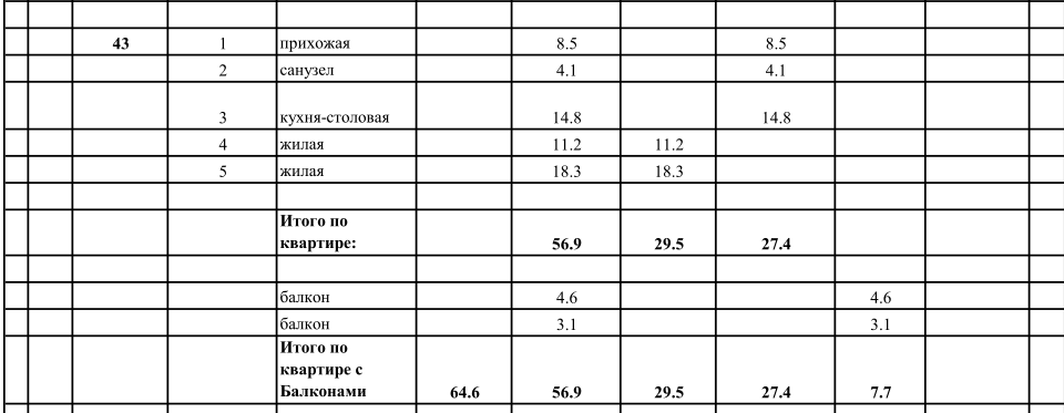Продаётся 2-комнатная квартира, 64.6 м²