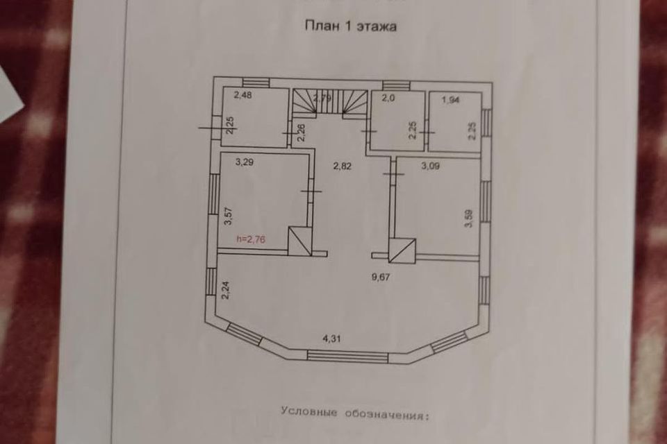 Серии домов. Несущие стены.