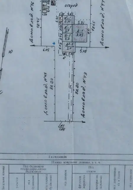 Продаётся 1-этажный дом, 84.5 м²