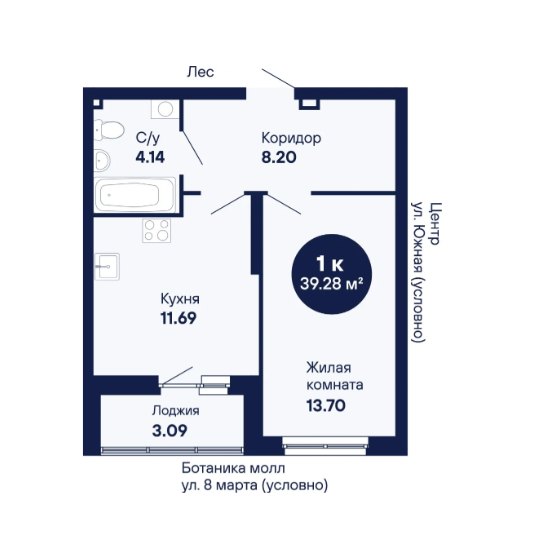 фото отбъекта