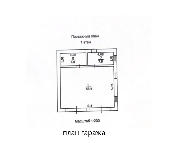 Школьные проекты