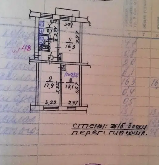 Продаётся 3-комнатная квартира, 63 м²