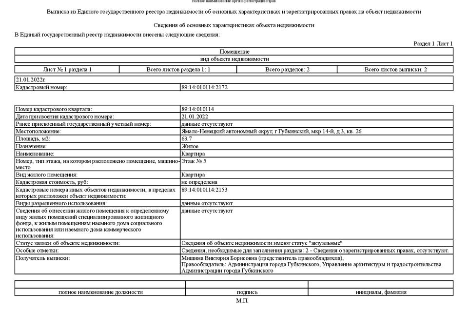 Губкинский карта 11 мкр