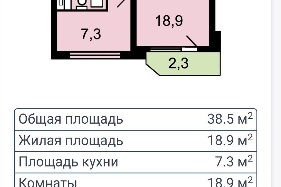 Продаётся 1-комнатная квартира, 38 м²