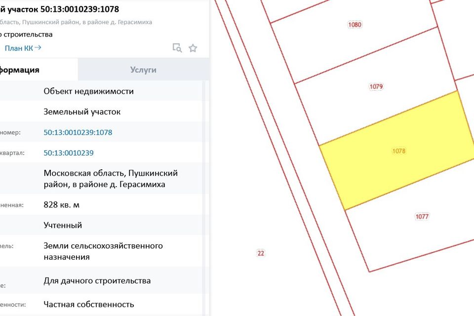 Купить Дачный Участок В Пушкинском Районе