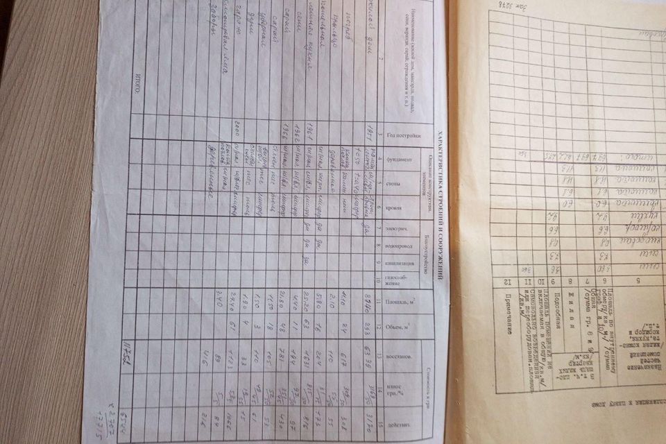 Продаётся 1-этажный дом, 70 м²