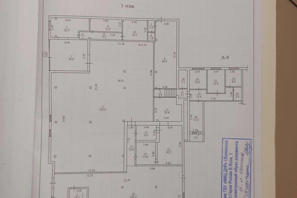 Продаётся торговое помещение, 1041 м²