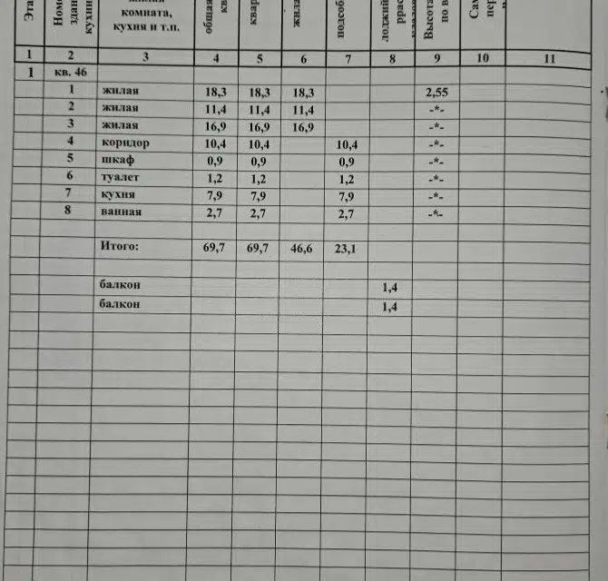 Продаётся 3-комнатная квартира, 69.7 м²