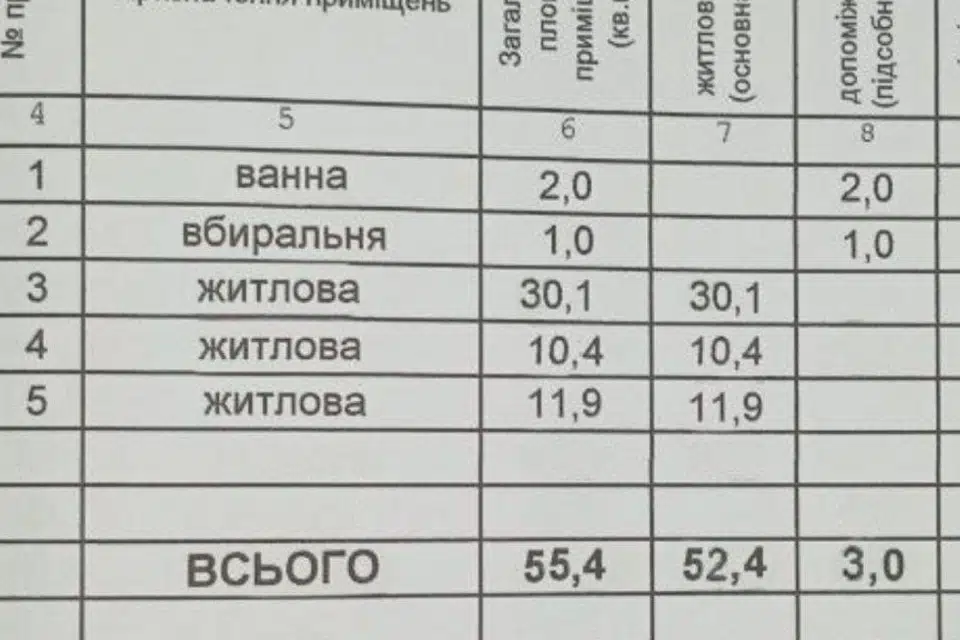 Продаётся 3-комнатная квартира, 55.4 м²