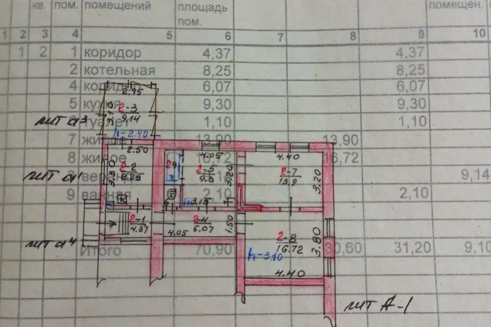 Продаётся 1-этажный дом, 82 м²