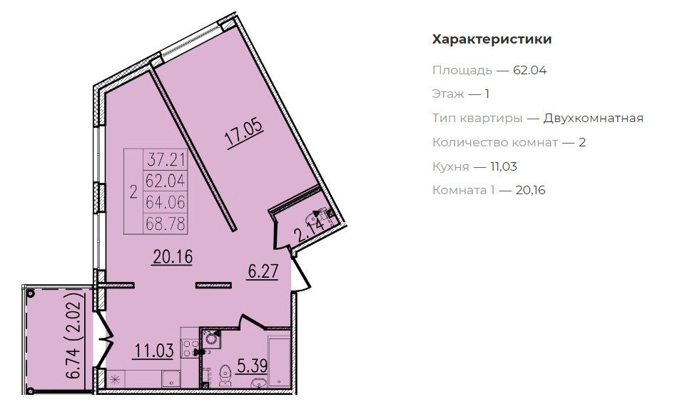 Купить Квартиру В Пушкинском Районе Спб