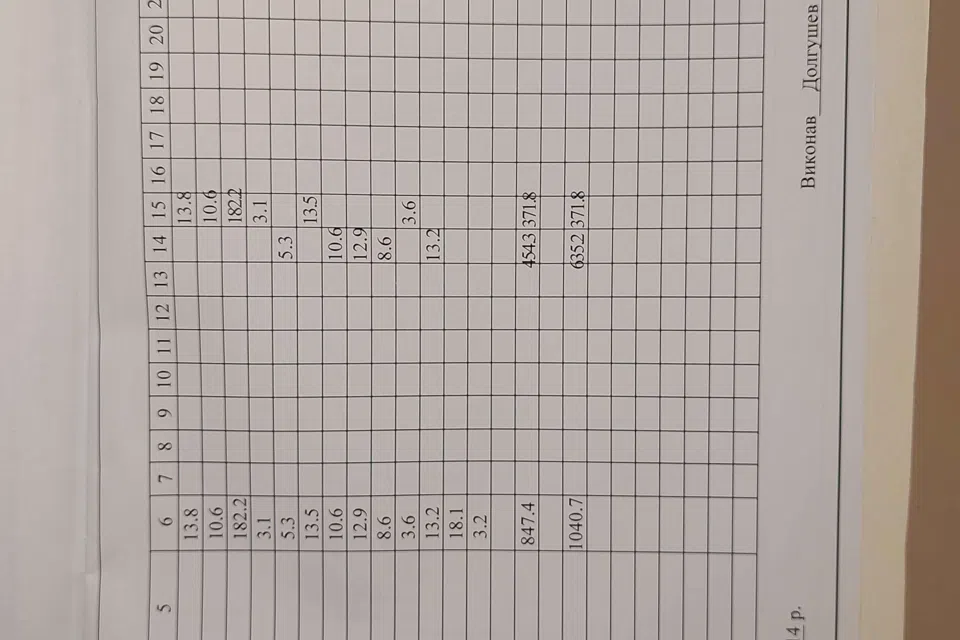 Продаётся торговое помещение, 1041 м²