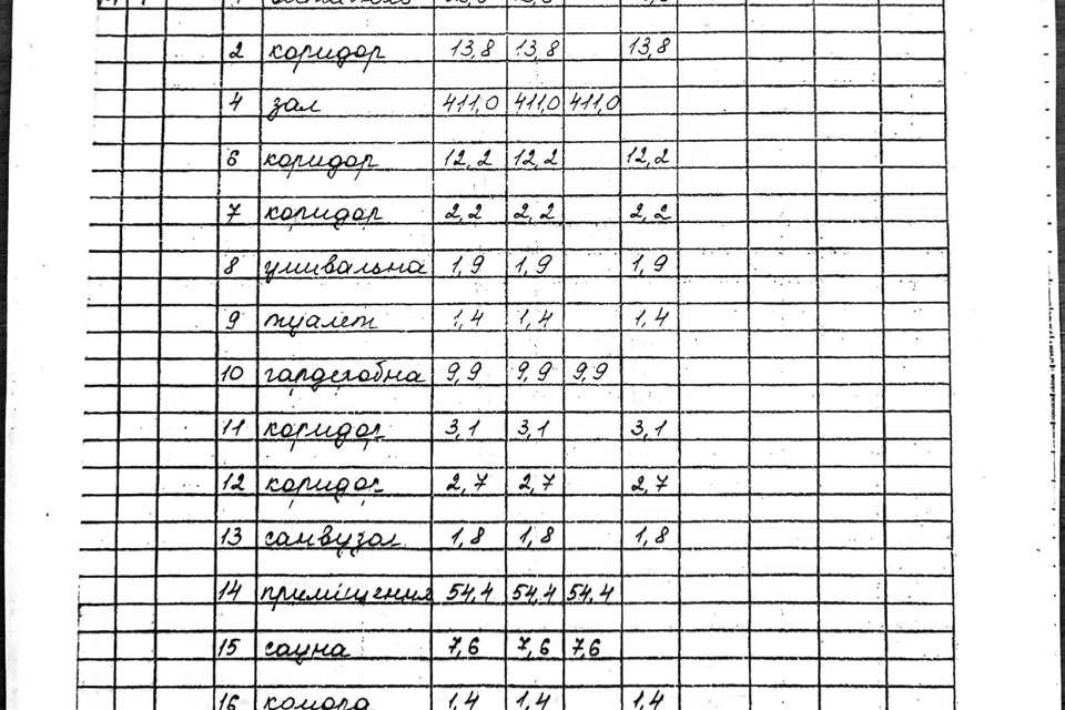Продаётся помещение своб. назначения, 1700 м²