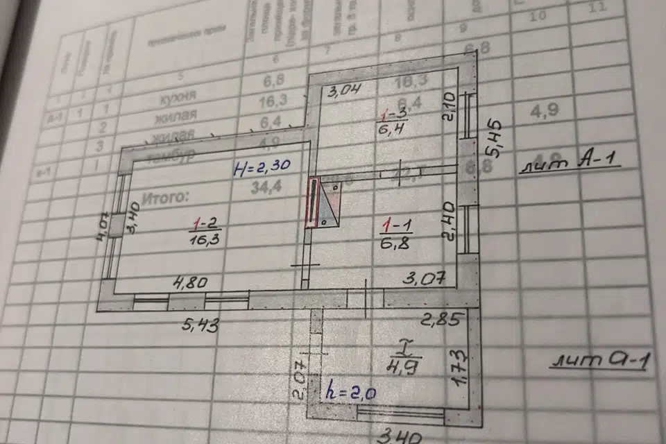 Продаётся 1-этажный дом, 35 м²