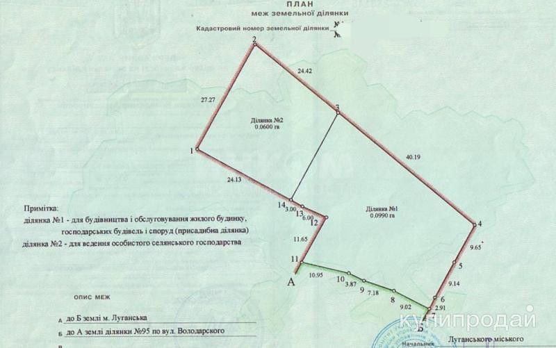 Продаётся участок, 20 сот., ИЖС