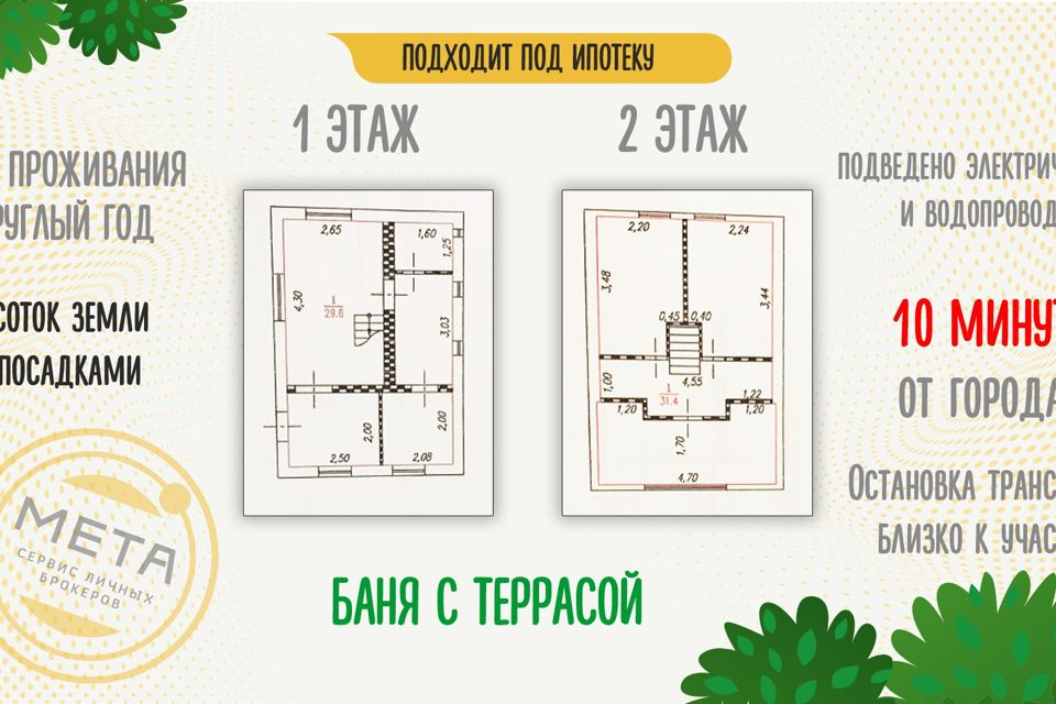 Дом Новости / Эрика Кишева: «Проверяю трусики, не выросло ли чего»