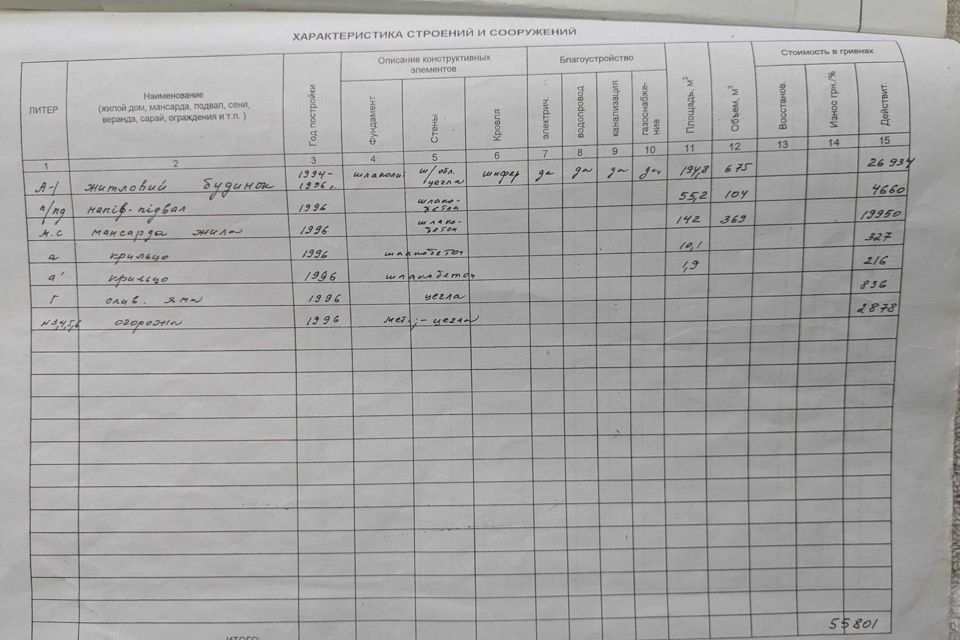 Продаётся 2-этажный дом, 270 м²