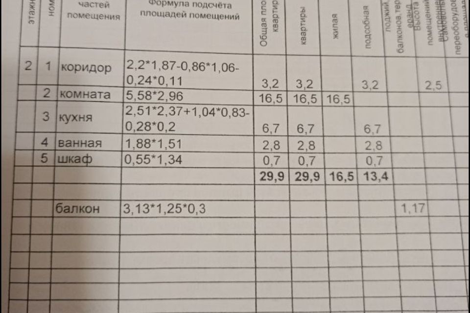 Продаётся 1-комнатная квартира, 29.9 м²