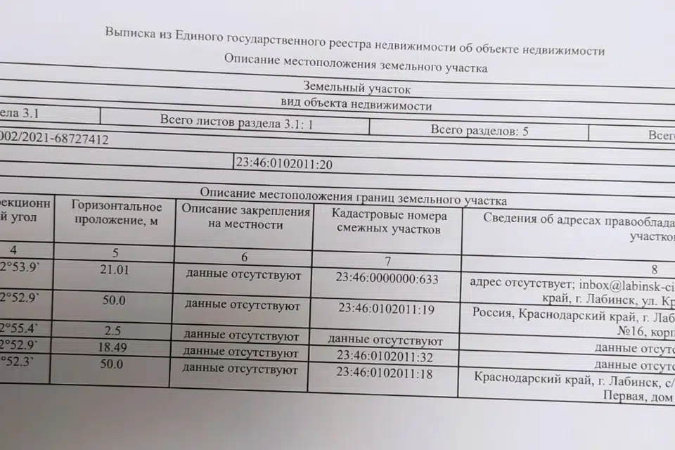 Продаётся участок, 10 сот., ИЖС