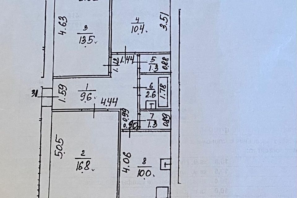 Продаётся 3-комнатная квартира, 65.5 м²