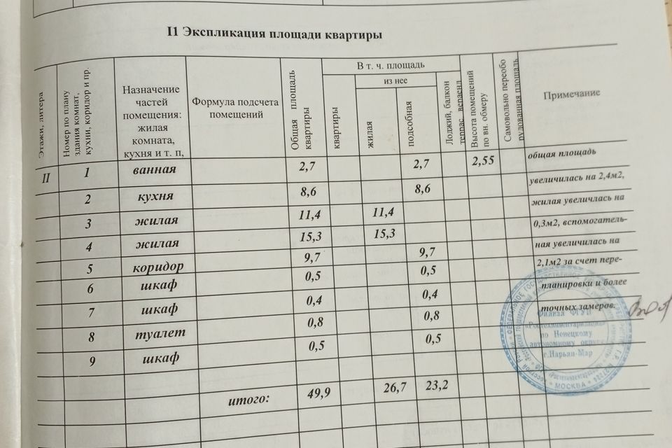 Продаётся 2-комнатная квартира, 49.9 м²