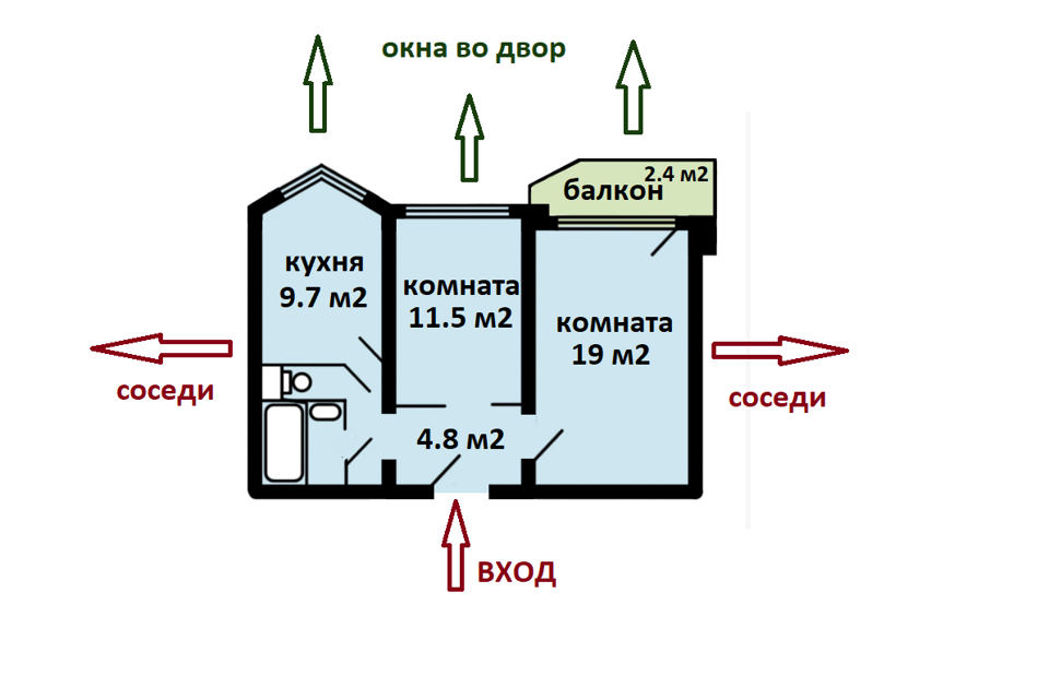 Высота потолков в панельном доме