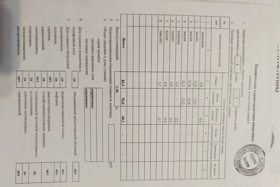 Продаётся 3-комнатная квартира, 82 м²