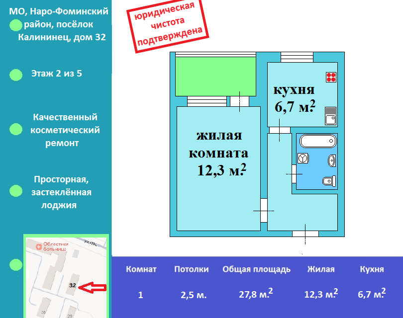 Продаётся 1-комнатная квартира, 27.8 м²