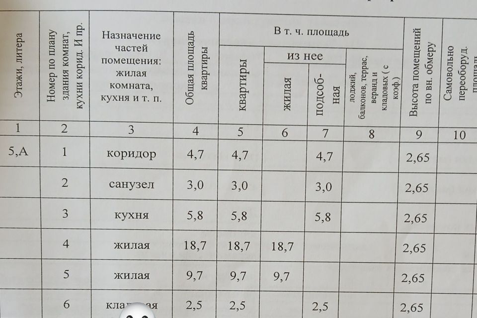 Продаётся 2-комнатная квартира, 44.4 м²