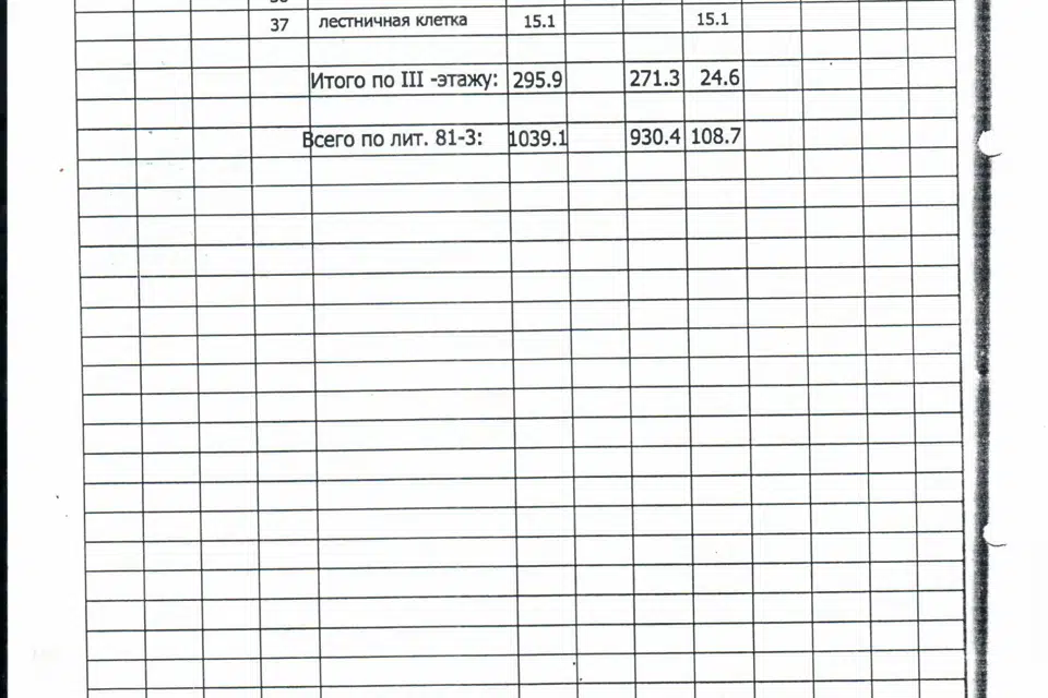 Продаётся помещение своб. назначения, 1276.6 м²